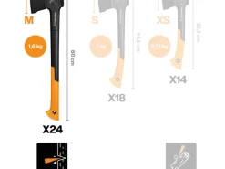 Fiskars Gartensägen|Universalaxt X24 mit M-Klinge