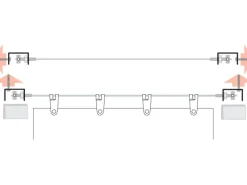 Floracord Zubehör Für Sonnenschutz|Bausatz Seilspanntechnik Universal Chrom