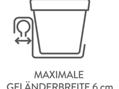 Florus Balkonmöbel|Blumenkasten-Set 28 cm x 50 cm x 20 cm