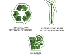 Florus Balkonmöbel|Untersetzer Universal Rund Ø 28 cm