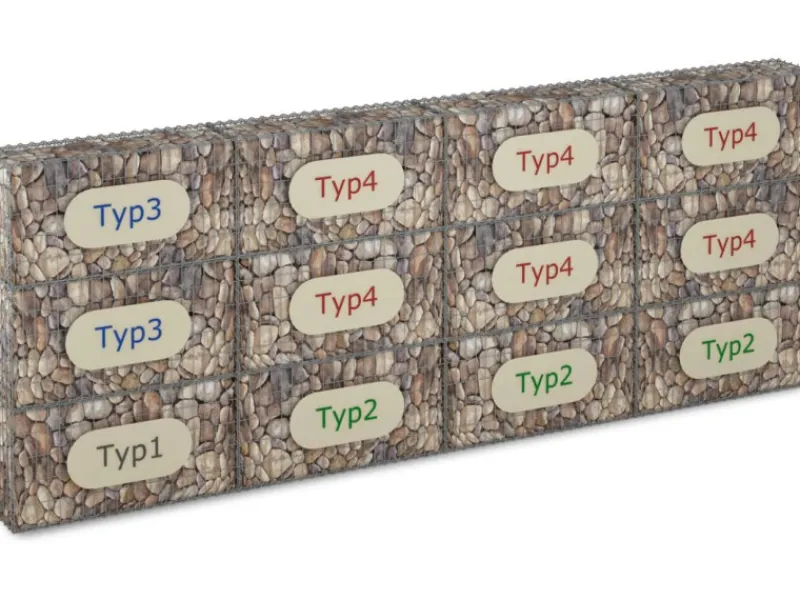 C-Ring-Gabione-Anbaukorb Typ 4 100 x 200 x 30 cm Maschenw 5 x 10 cm*Gabiona Best