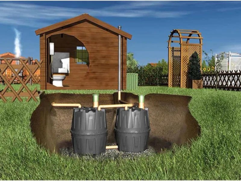 Garantia Regenwasser-Nutzung|Abwasser-Sammelgrube Herkules 1.600 l