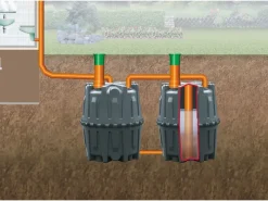 Garantia Regenwasser-Nutzung|Wasserpumpe|Abwasser-Sammelgrube Herkules 3.200 l DIBt-Zulassung
