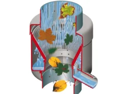 Fallrohrfilter Füllautomat*Garantia