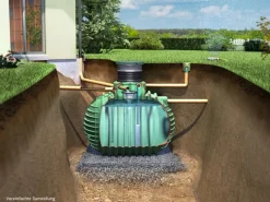 Gartenpaket Cristall Proline 1600 L inkl. Domschacht und PE-Deckel*Garantia Sale