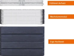 Hochbeet Ergo Quadro Turbo Plus M 85 Wood*Garantia New