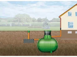 Garantia Regenwasser-Nutzung|Versickerungsanlage Tunnel-Set 1.800 l LKW-befahrbar