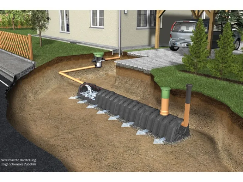 Garantia Regenwasser-Nutzung|Versickerungsanlage Tunnel-Set 600 l LKW-befahrbar