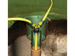 Garantia Regenwasser-Nutzung|Wasseranschlussbox Extern