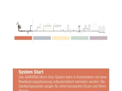 Basisgerät 1000 Startbaustein des Micro-Drip-Systems*Gardena Online