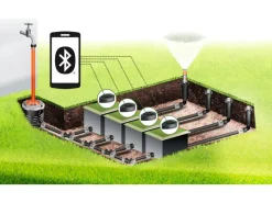 Bewässerungsventil 9 V Bluetooth*Gardena Best