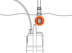 Gardena Wasserpumpe|Brunnenpumpe|Pumpen-Anschlussstück 33,3 mm (G 1)