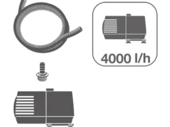 AcquaArte Brunnenpumpe|Gartenbrunnen|Gartenbrunnen-Set Genova
