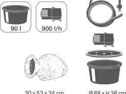 Gartenbrunnen-Set Larissa*AcquaArte Best