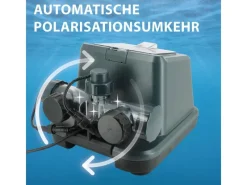 Gre Pooltechnik|3 in 1 Salzelektrolyseanlage für Pools bis zu 50 m³ Grau