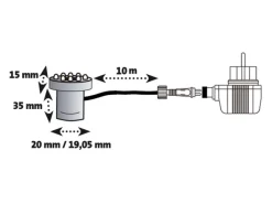 Heissner Rund Um Den Teich|Aqua Light LED 9-fach LED-Ring Weiß
