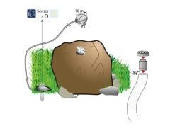 Heissner Rund Um Den Teich|Aqua Light LED 9-fach LED-Ring Weiß