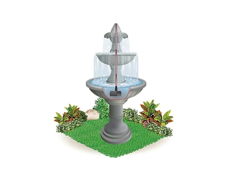 Heissner Wasserpumpe|Rund Um Den Teich|Aqua Stark - Eco Multifunktions-Teichpumpe 700 l/h