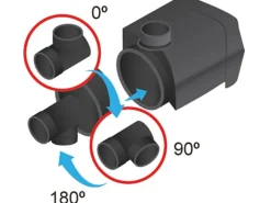 Heissner Wasserpumpe|Rund Um Den Teich|Aqua Stark - Eco Multifunktions-Teichpumpe 700 l/h