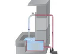 Heissner Wasserpumpe|Rund Um Den Teich|Aqua Stark - Eco Multifunktions-Teichpumpe 700 l/h