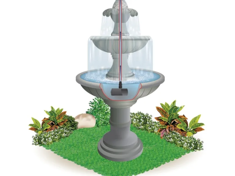 Heissner Wasserpumpe|Rund Um Den Teich|Aqua Stark - Eco Multifunktions-Teichpumpe 700 l/h