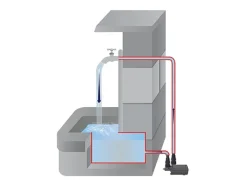 Aqua Stark - Eco Multifunktionspumpe 700 l/h Indoor*Heissner Sale