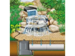 Profi Pond Aqua Block*Heissner