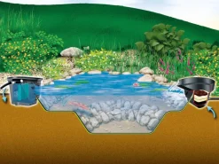 Heissner Rund Um Den Teich|Profi Pond Balance-Teichsystem Wandskimmer