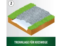 Heissner Teichfolien|Rund Um Den Teich|Profi-Teichvlies Extra Strong 3 m x 4 m