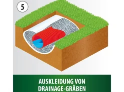 Heissner Teichfolien|Rund Um Den Teich|Profi-Teichvlies Extra Strong 3 m x 4 m