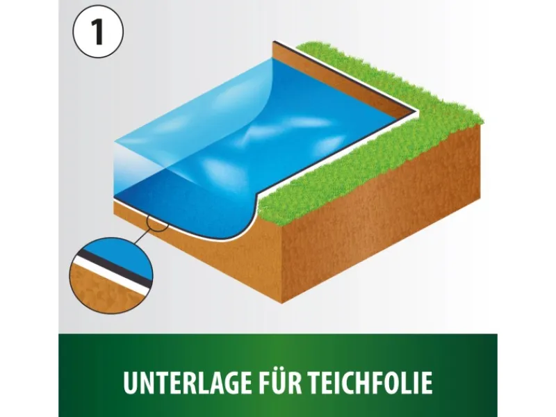 Profi-Teichvlies Extra Strong 4 m x 4m*Heissner New