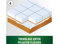 Profi-Teichvlies Extra Strong 4 m x 4m*Heissner New