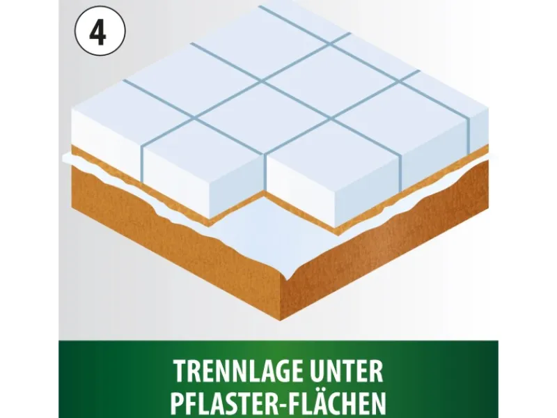Profi-Teichvlies Extra Strong 4 m x 4m*Heissner New