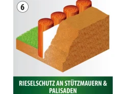 Profi-Teichvlies Extra Strong 4 m x 4m*Heissner New