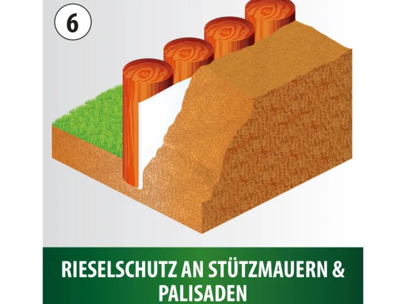 Profi-Teichvlies Extra Strong 4 m x 4m*Heissner New