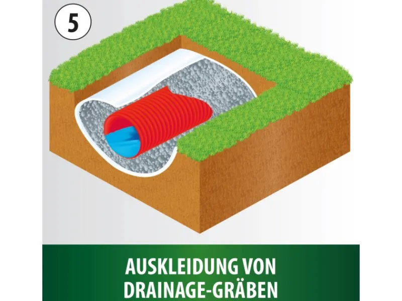 Profi-Teichvlies Extra Strong 4 m x 4m*Heissner New