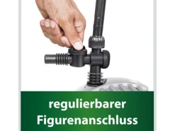 Teichpumpen-Set Aqua Jet Eco 1500 l/h*Heissner Hot