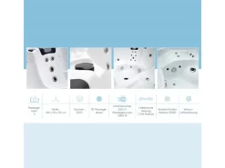 Planet Spa Outdoor Whirlpools|Heissner Whirlpool Spa Domenico 1200l 216x216x92 cm 31 Düsen