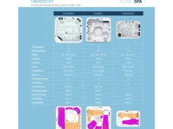 Planet Spa Outdoor Whirlpools|Heissner Whirlpool Spa Domenico 1200l 216x216x92 cm 31 Düsen