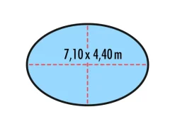 Höfer Chemie Pool Abdeckplane Oval 7,10 x 4,40m mit Materialstärke 200 g/m²* Clearance