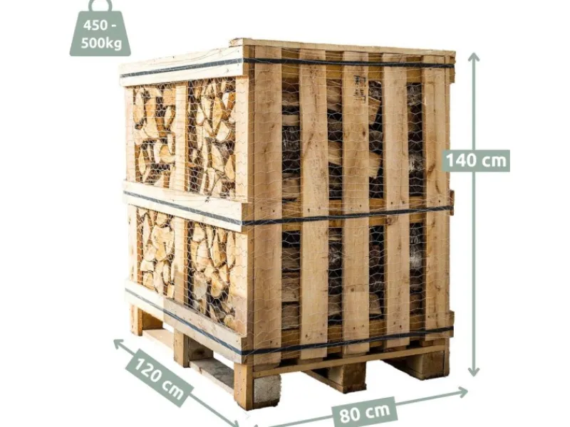 holz4home Smoker|Feuerschalen|Brennholz Birke Kammergetrocknet 25CM 1RM