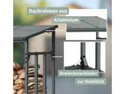 holz4home Kaminholzregale|Kaminholzregal Metall für Außen Anthrazit Pulverbeschichtet Inklusive Ofenhandschuh XL