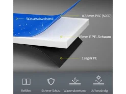 Trampolin Randabdeckung Ø244 cm*HOMCOM Sale