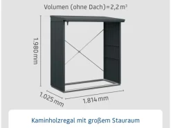 Kaminholzregal Trend-V Typ 2 aus Metall RAL7016*Hörmann Online
