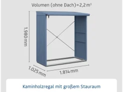 Hörmann Kaminholzregale|Kaminholzregal Trend-V Typ 2 aus Metall RAL5014