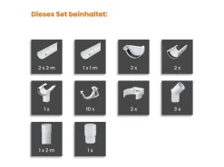 INEFA Gartenlauben|Dachrinnen Set PVC 5m NW 100 Halbrund für Gartenhaus Carport