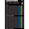 Jamestown-Grill Campingzubehör|Grillzubehör|Jamestown Gasfüllstandsanzeige 10 cm x 6,4 cm