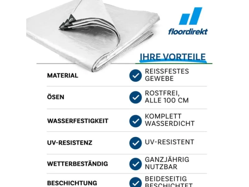 Karat Pool Abdeckung|Abdeckplane Wasserdichte Plane mit Ösen Schutzplane 240 g/m² 1,5 x 6 m