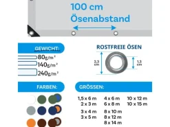 Karat Pool Abdeckung|Abdeckplane Wasserdichte Plane mit Ösen Schutzplane 240 g/m² 1,5 x 6 m