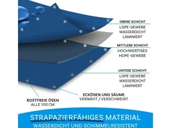 Karat Kaminholzregale|Abdeckplane Wasserdichte Plane mit Ösen Schutzplane 140 g/m² 3 x 5 m